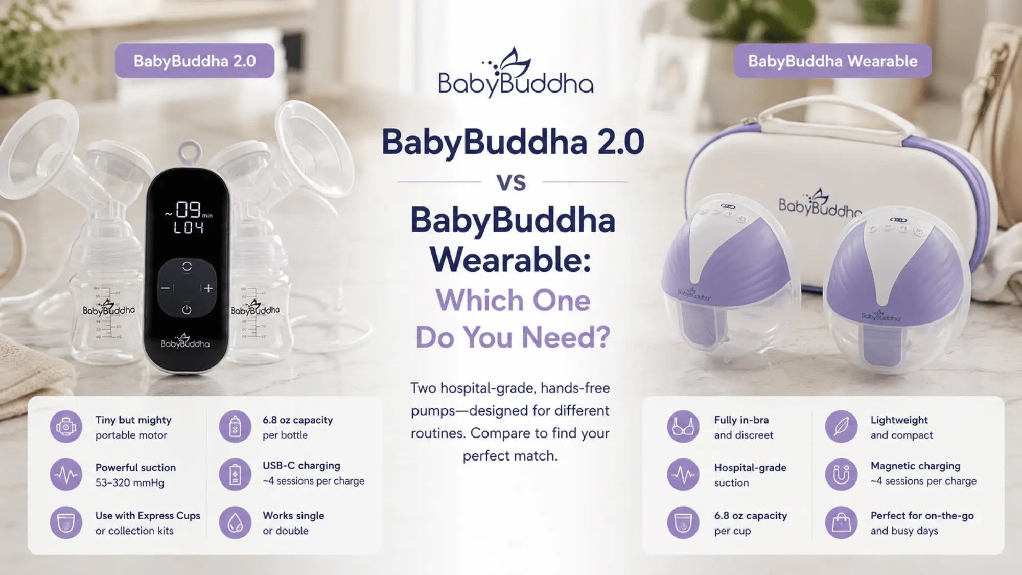 BabyBuddha 2.0 vs BabyBuddha Wearable: Which One Do You Need?