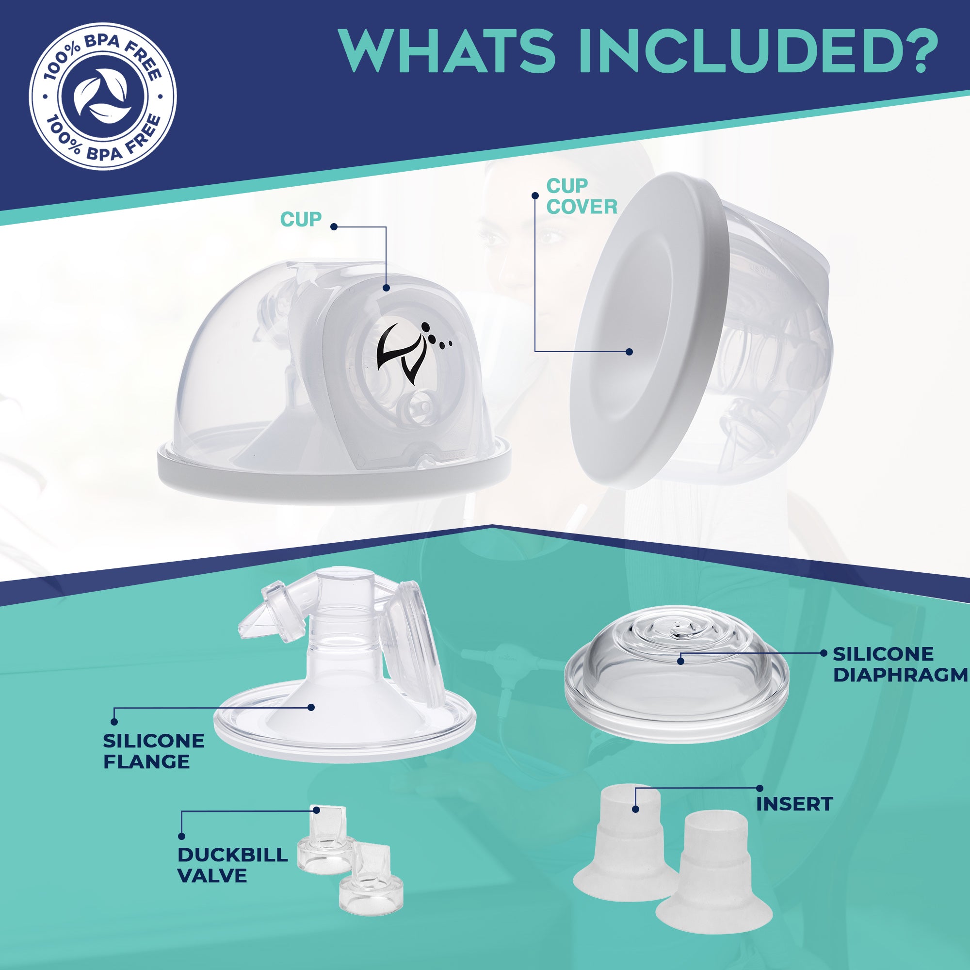 Hands-Free Breast Pump Collection Cups