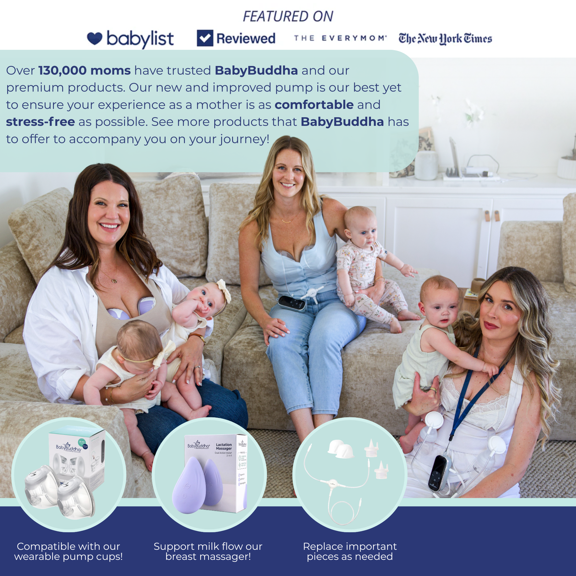 BabyBuddha® 2.0 Primary Portable Breast Pump with EasyFit Kit