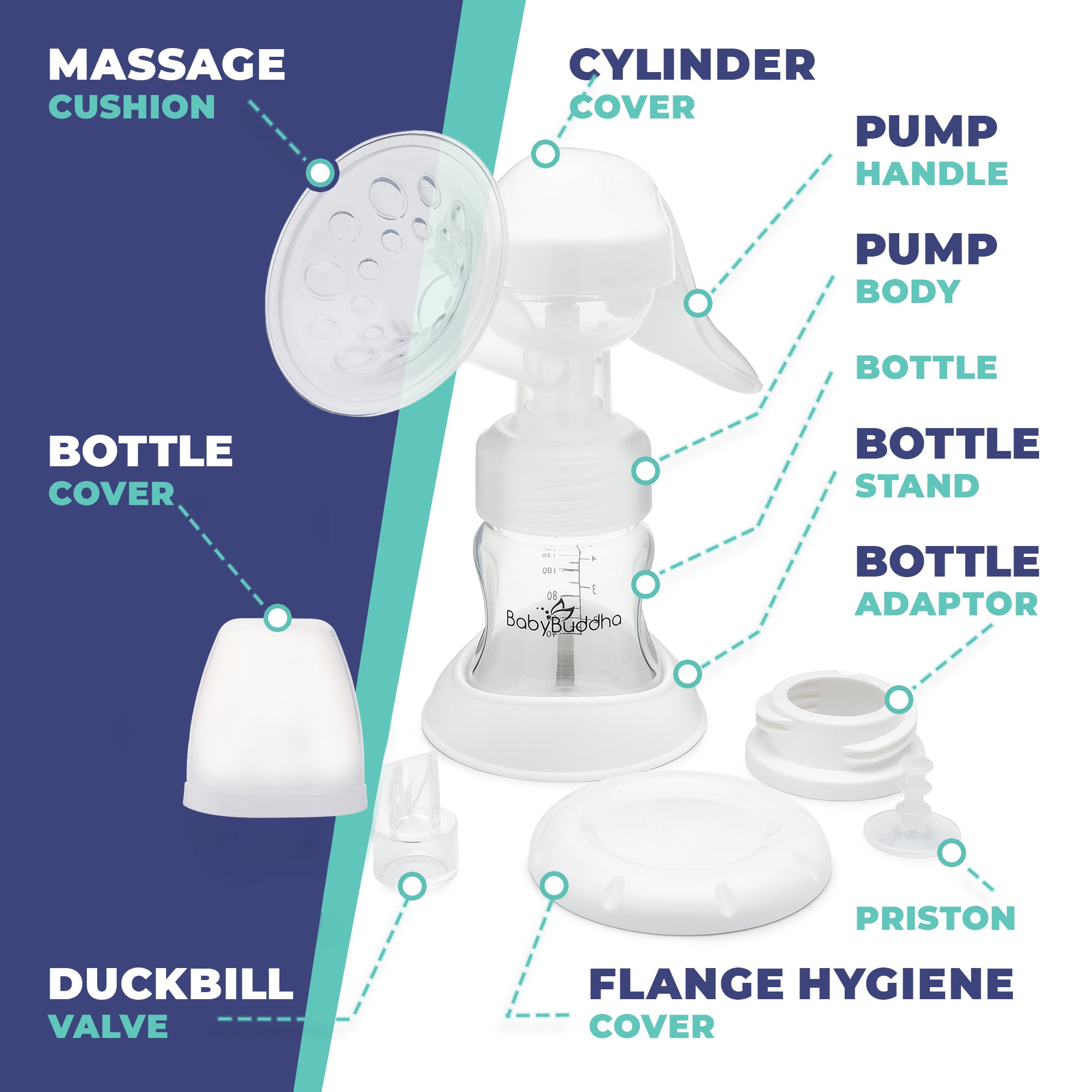 BabyBuddha Manual Breast Pump