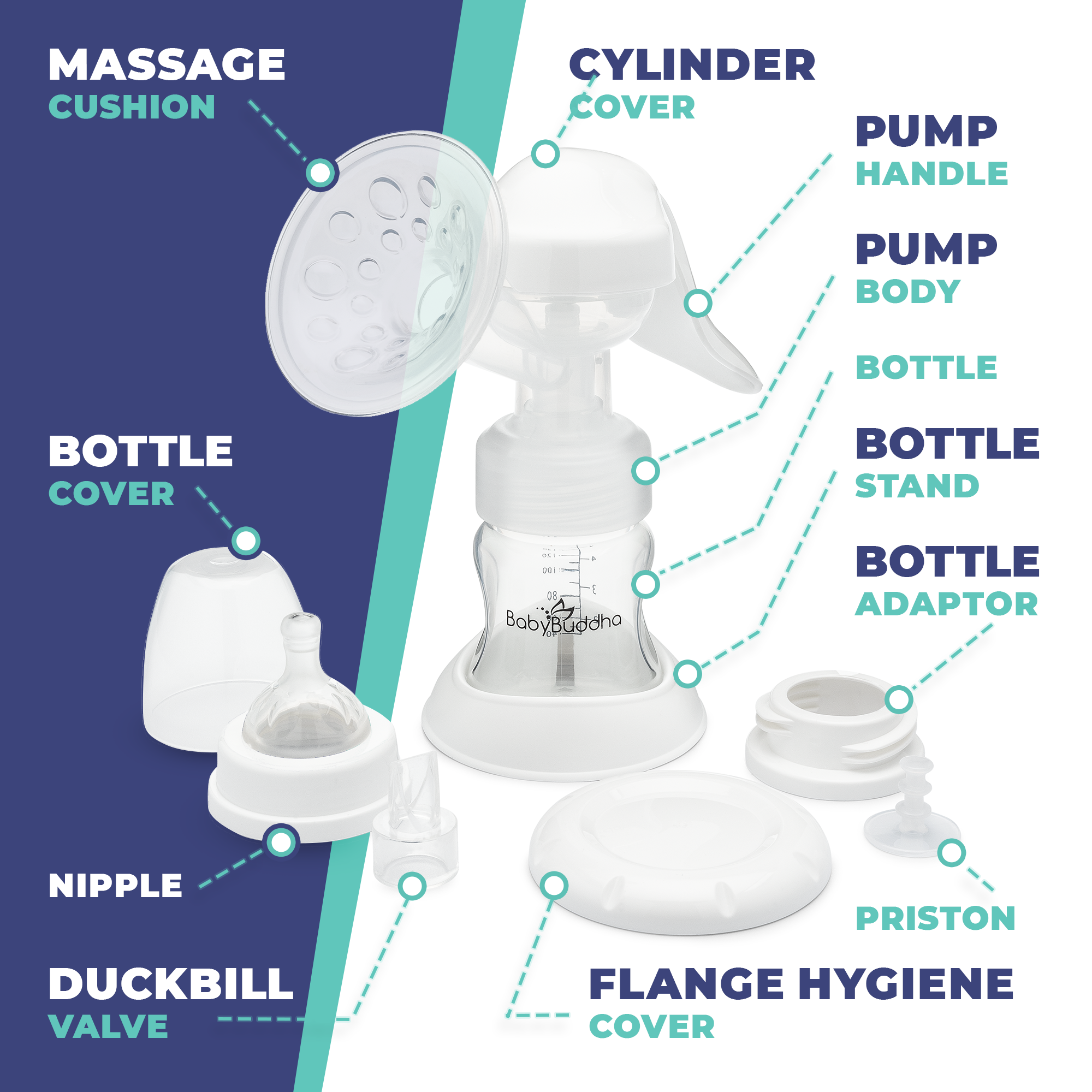 Lansinoh Manual Breast Pump – Baby Beanz Boutique 👶🏽💚