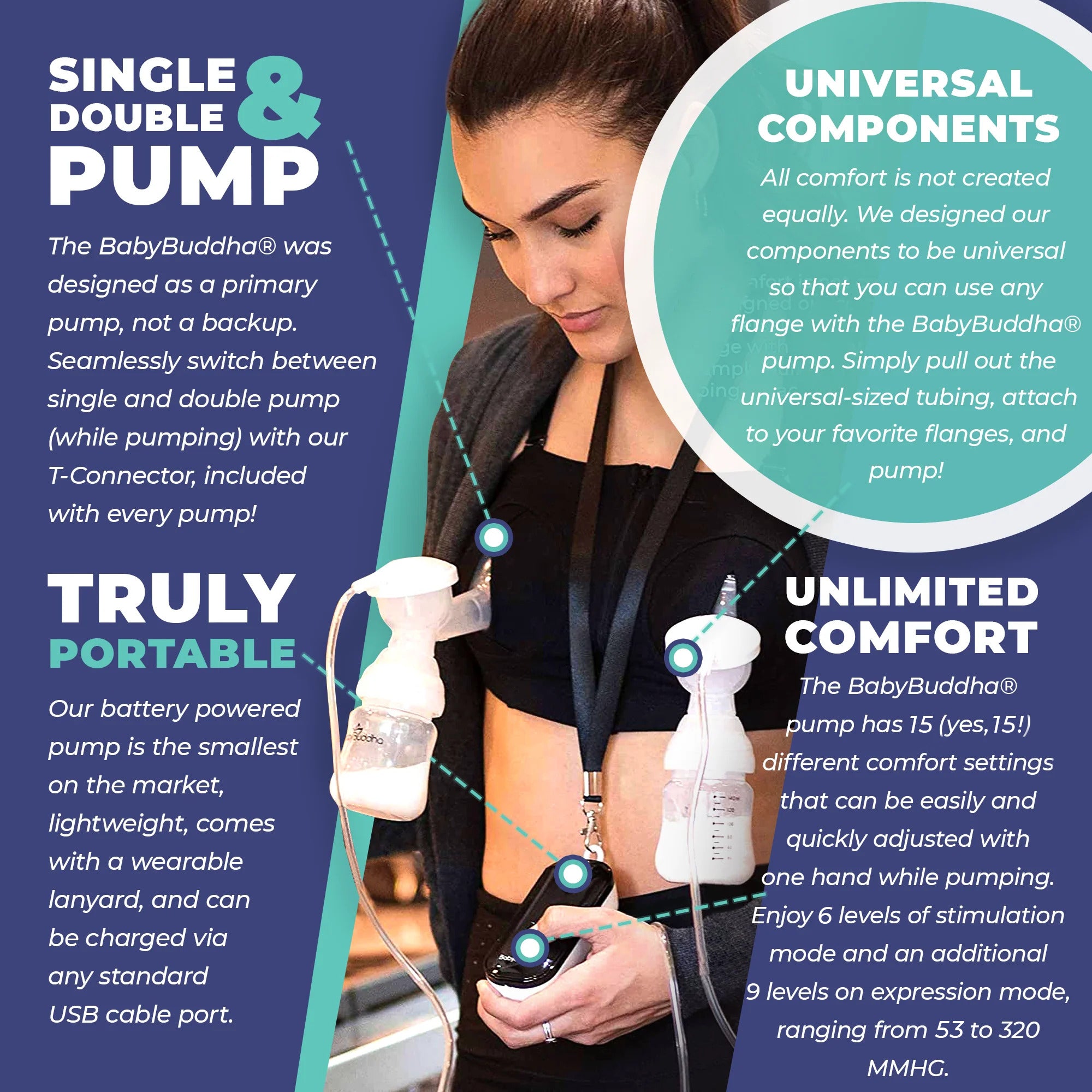 Hands-Free Wearable Electric Breast Pump - Convenient and Comfortable for  Busy Moms